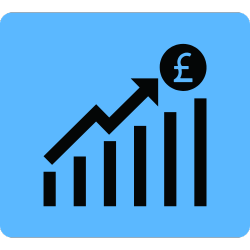Financial Growth